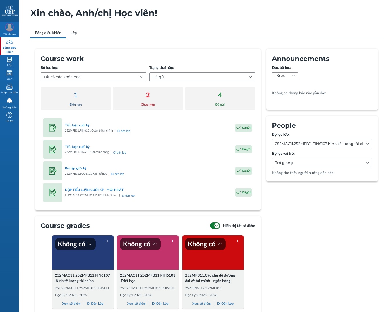 Bảng điều khiển LMS Sau đại học